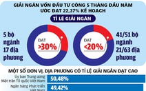 Vì sao không mua sắm?