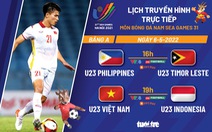 Lịch trực tiếp bóng đá nam SEA Games 31: U23 Việt Nam - U23 Indonesia