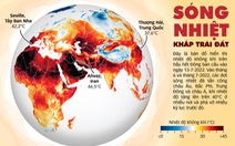 Nắng nóng như 'địa ngục' ở châu Âu
