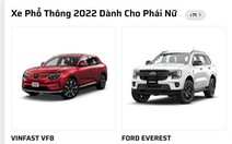 Nhiều bất ngờ sau hai tuần bình chọn Car Choice Awards 2022