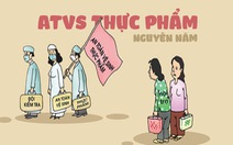 Vệ sinh an toàn thực phẩm... nguyên năm