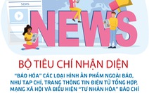 Infographic nhận diện biểu hiện 'báo hóa' tạp chí và tư nhân hóa 'báo chí'