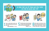 10 Biện pháp vui để tránh ngộ độc rượu