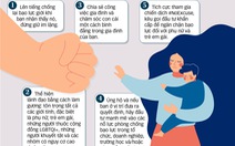 16 ngày hành động chấm dứt bạo lực giới