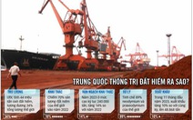 Trung Quốc củng cố vị thế thống trị đất hiếm