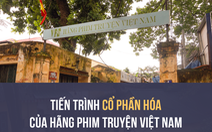 Nhà đầu tư chiến lược không hợp tác, Hãng phim truyện Việt Nam vẫn 'hoang tàn'