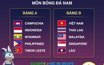 U22 Việt Nam gặp Thái Lan, Malaysia ở SEA Games 32