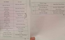 Ảnh vui 4-7: 'Lộ' danh sách bài hát BlackPink trình diễn tại Việt Nam?