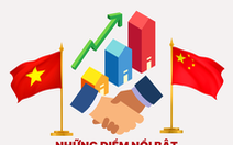 Biến động xuất nhập khẩu, đầu tư, du lịch Việt - Trung trước, trong và sau dịch COVID-19