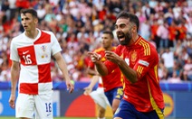 Xếp hạng bảng B Euro 2024: Tây Ban Nha và Ý dẫn đầu