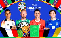 Lịch trực tiếp Euro 2024 ngày 29-6: Ý gặp Thụy Sĩ, Đức đấu với Đan Mạch