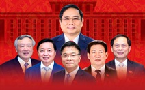 Danh sách thành viên Chính phủ nhiệm kỳ 2021 - 2026