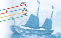 COVID-19 và thế kỷ châu Á