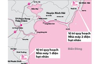 Xây hai nhà máy điện hạt nhân tại Ninh Thuận: Tỉnh muốn gom về một nơi