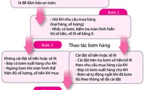 Kiểm tra cây xăng gian lận