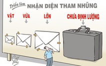 Tố cáo tham nhũng, có thể được thưởng tiền tỉ