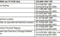 Vietnam Airlines khuyến mãi vé máy bay