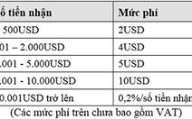 Eximbank và Woori Bank hợp tác triển khai dịch vụ chuyển tiền từ Hàn Quốc về Việt Nam