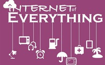 Hiệp hội Kết nối Mở chuẩn hóa Internet of Things