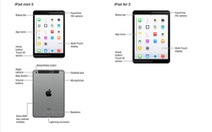 Đêm nay ra mắt iPad Air 2, iPad Mini 3?