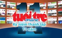 Vẫn gửi gắm Tuổi Trẻ Online niềm tin yêu, kỳ vọng sự táo bạo!