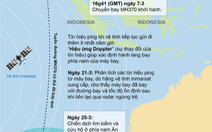 Chuyến bay bí ẩn MH370 đã xảy ra chuyện gì?
