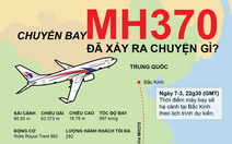 MH370 - máy bay biến mất bí ấn nhất lịch sử hàng không