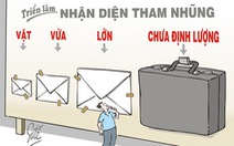 Nhiều ĐB không muốn bỏ tử hình từ 70 tuổi trở lên