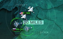 Máy bay Mỹ ngoặt lái khi gặp máy bay Nga ở Syria