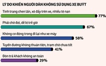 Xe buýt thuận lợi nhưng vẫn chưa đi