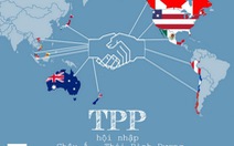 Bất động sản Việt Nam và những lợi ích từ Hiệp định TPP