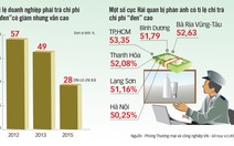 Tại sao doanh nghiệp phải chung chi "tiền đen" cho hải quan?