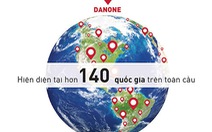 Danone - Tập đoàn dinh dưỡng bán chạy số 1 Châu Âu