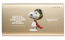 Bộ sưu tập thiết kế hình tượng chú chó “Snoopy”