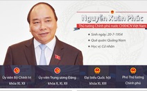 Chân dung Thủ tướng Chính phủ Nguyễn Xuân Phúc