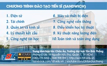 Chương trình đào tạo tại ĐH Tôn Đức Thắng