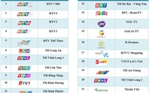 ​Phát sóng thử nghiệm DVB-T2 tại Bà Rịa - Vũng Tàu