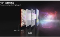 Những dấu mốc nổi bật của TV OLED trong nhóm thiết bị nghe - nhìn 2016