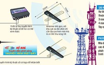 Một nửa dân Việt  xem truyền hình kỹ thuật số mặt đất