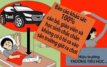 Vụ Trường tiểu học Nam Trung Yên: Bài học cay đắng