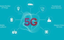​Qualcomm công bố triển khai thành công kết nối 5G