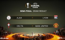 ​Điểm tin tối 21-4: M.U gặp Celta Vigo ở bán kết Europa League