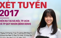 ​Mời tham gia ba ngày hội tư vấn xét tuyển ĐH, CĐ 2017