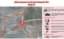 TP.HCM đề xuất xây dựng nhanh nút giao thông An Phú, quận 2​