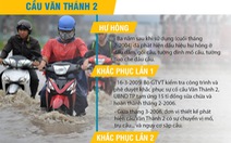 'Lịch sử' hư hỏng của con đường tai tiếng Nguyễn Hữu Cảnh