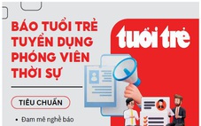 Báo Tuổi Trẻ tuyển dụng phóng viên thời sự