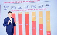 Hội nghị nhà đầu tư HDBank 2024: Lý giải chuỗi tăng trưởng cao liên tục