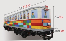 Chiếc xe điện LEGO đầu tiên trên thế giới