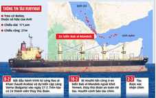 Tàu chở hàng Anh chìm ở Biển Đỏ và những hệ lụy khó lường