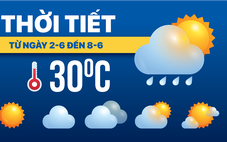 Dự báo thời tiết từ 2-6 đến 8-6: Bắc Bộ, Nam Bộ mưa to; Trung Bộ nắng nóng